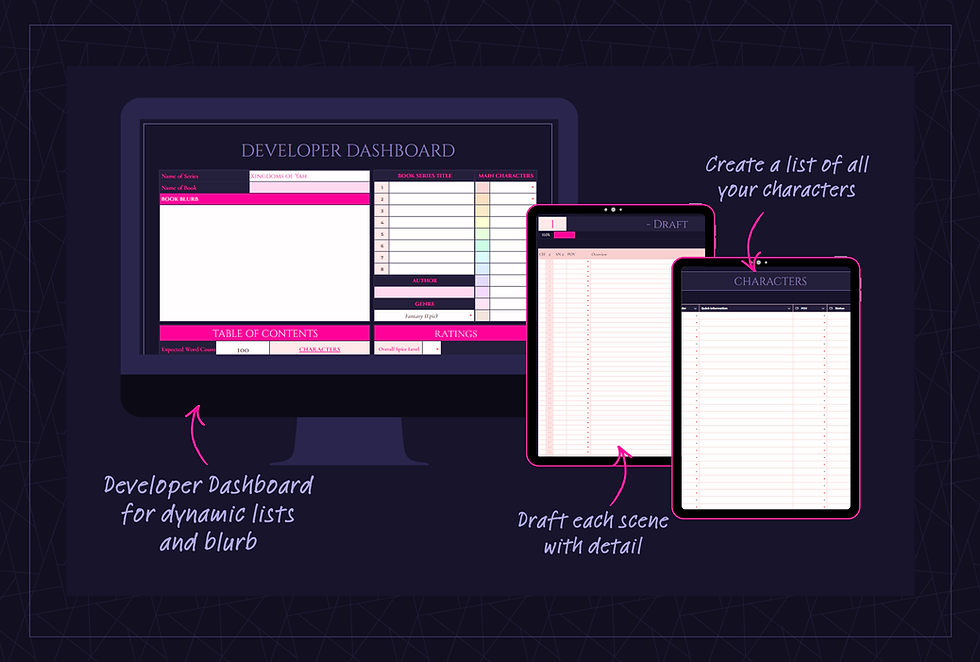 Thumbnail: Computer and tablet screen with draft scene developer