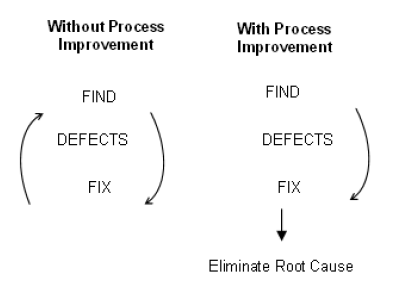 process inventory6.png
