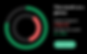 Screenshot 2024-09-18 at 3.39.26 PM.png