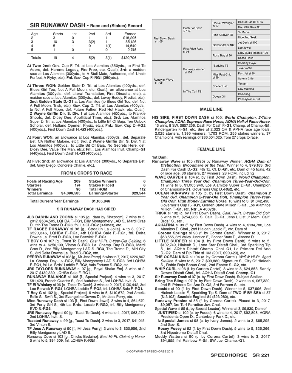 pg SR221 - Sir Runaway Dash.png