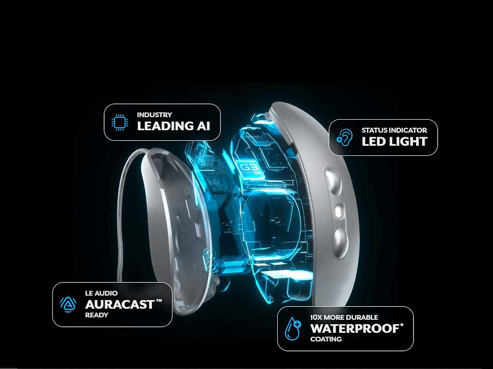 Starkey Omega offers better durability, Auracast and higher artificial intelligence.