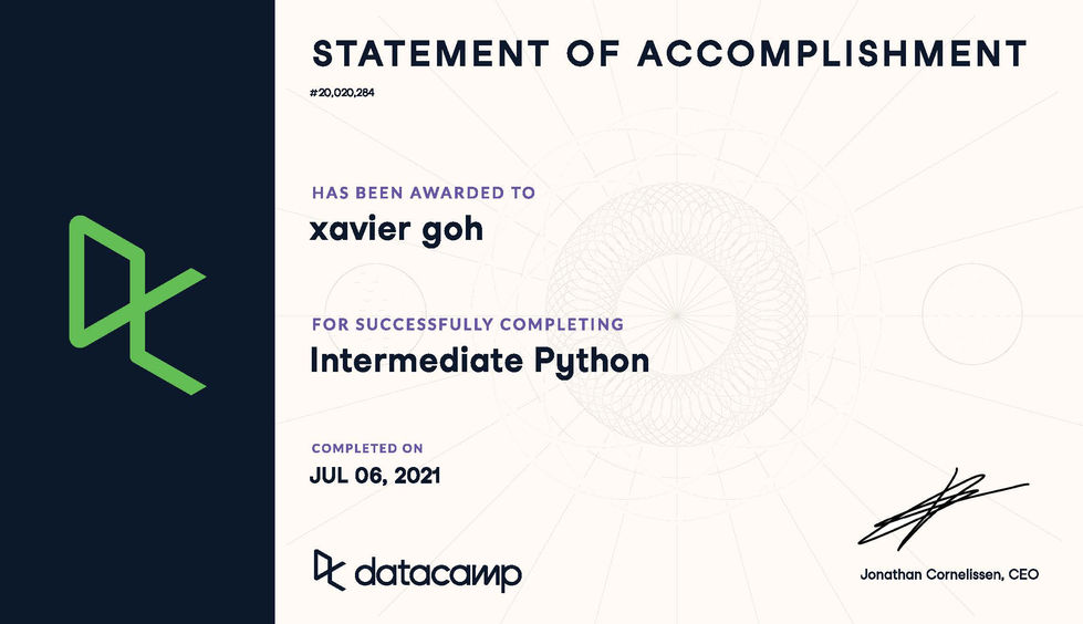 Data camp intermediate python.jpg