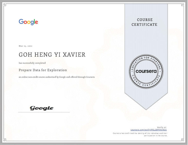 Coursera Course 3.jpg