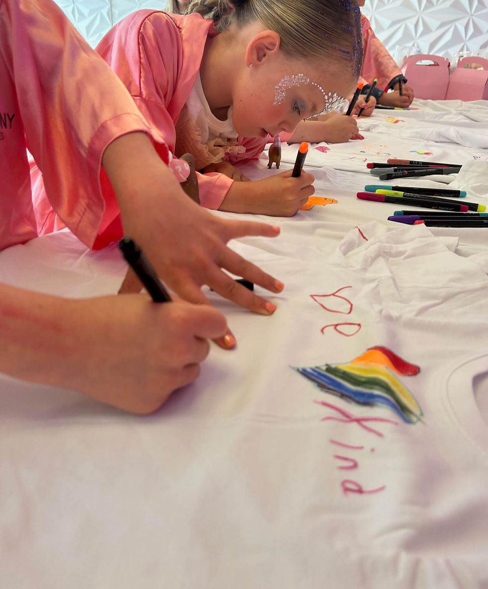 Design your own T-Shirts