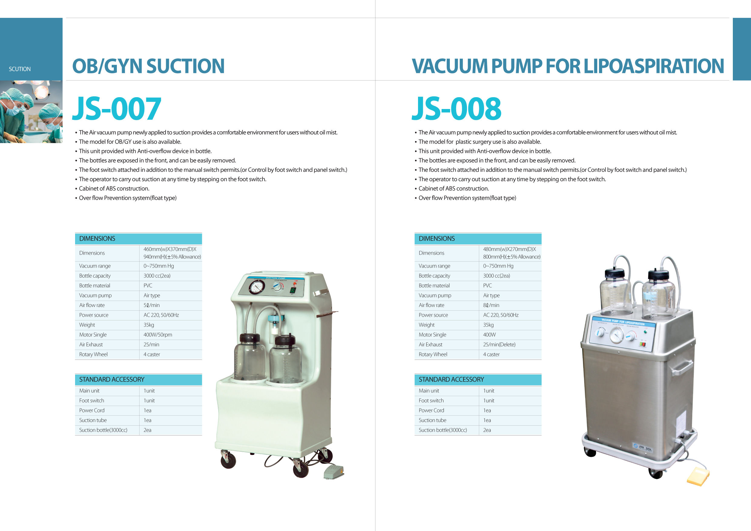 OB/GYN Suction & Vacuum Pump for Lipoaspiration