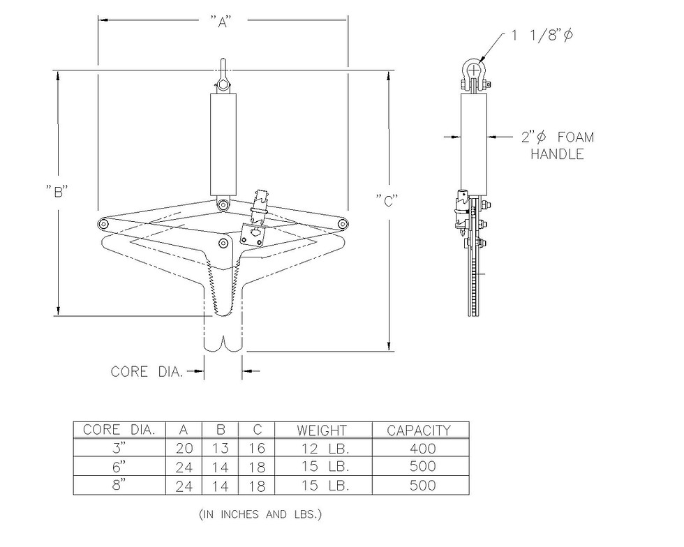 Thumbnail: 3" Core Gripz Hand Operated