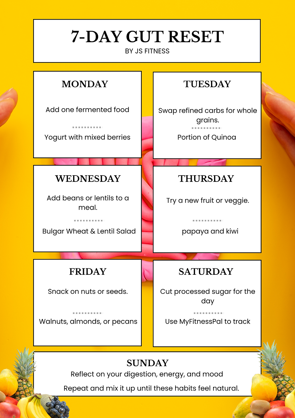 7 Day Gut Reset
