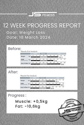 Copy of Grey Minimalist Business Weakly Report.png