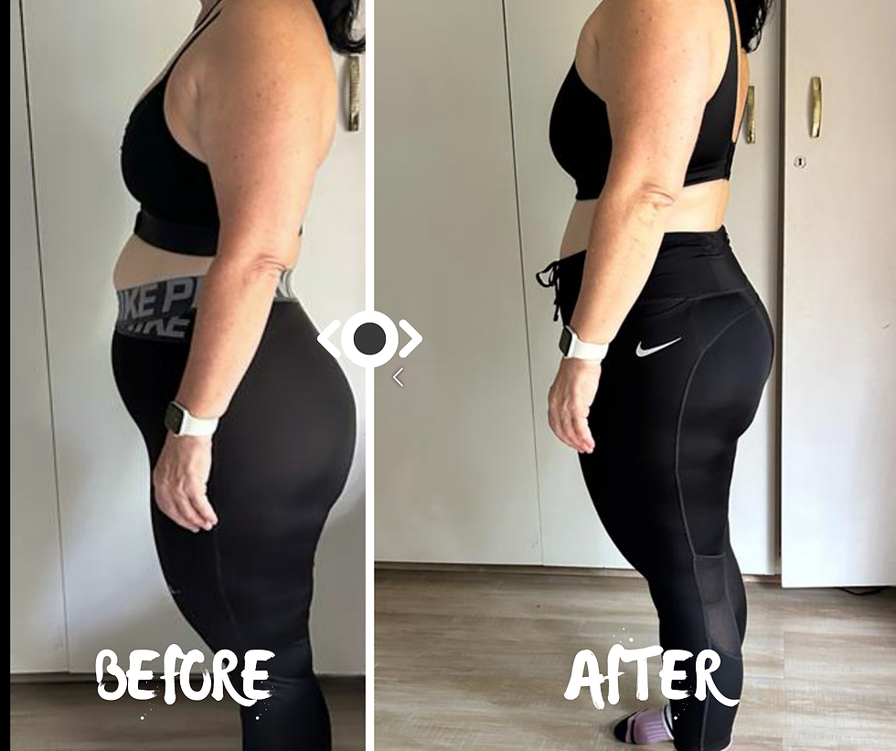EmpowHER Transformation Results