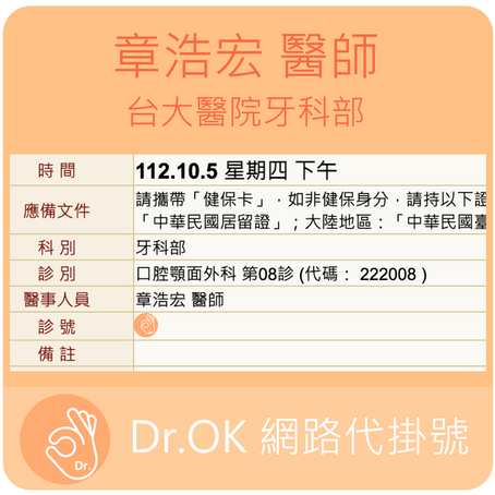 台大醫院牙科部 章浩宏醫師 112.10.05 門診 - 委託Dr.OK台大醫院門診掛號成功