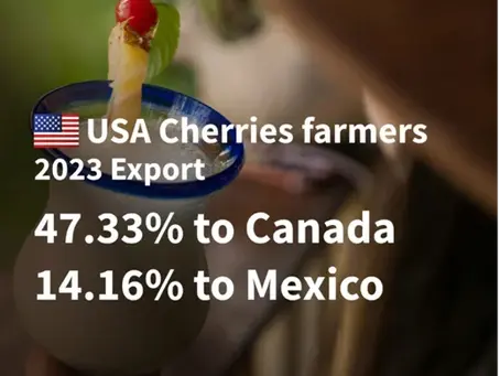 Tariffs – Cherries crucial for our Piña Coladas