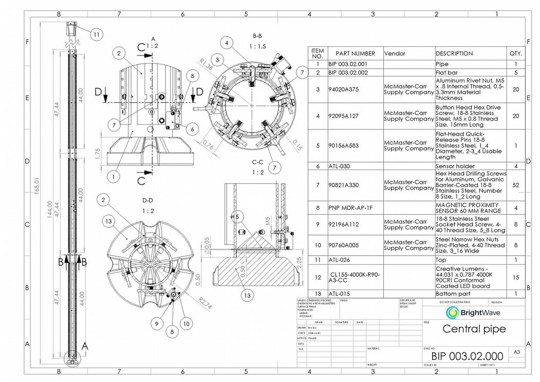 Algae Photobioreactors