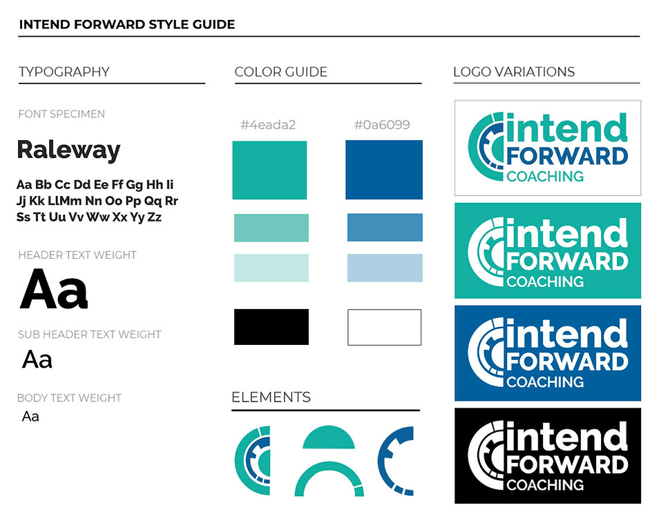Intend Forward Style Guide.jpg