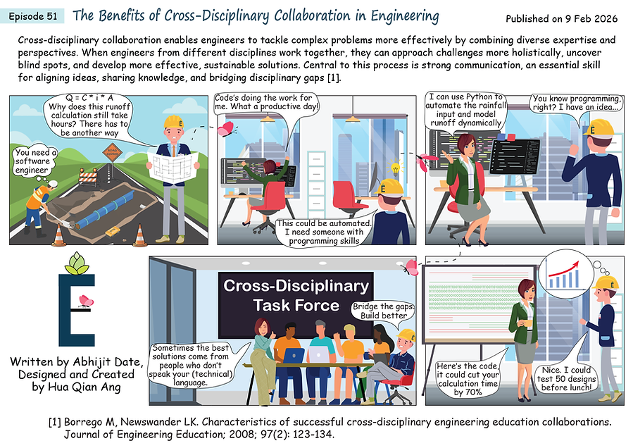Episode 51 The Benefits of Cross-Disciplinary Collaboration in Engineering