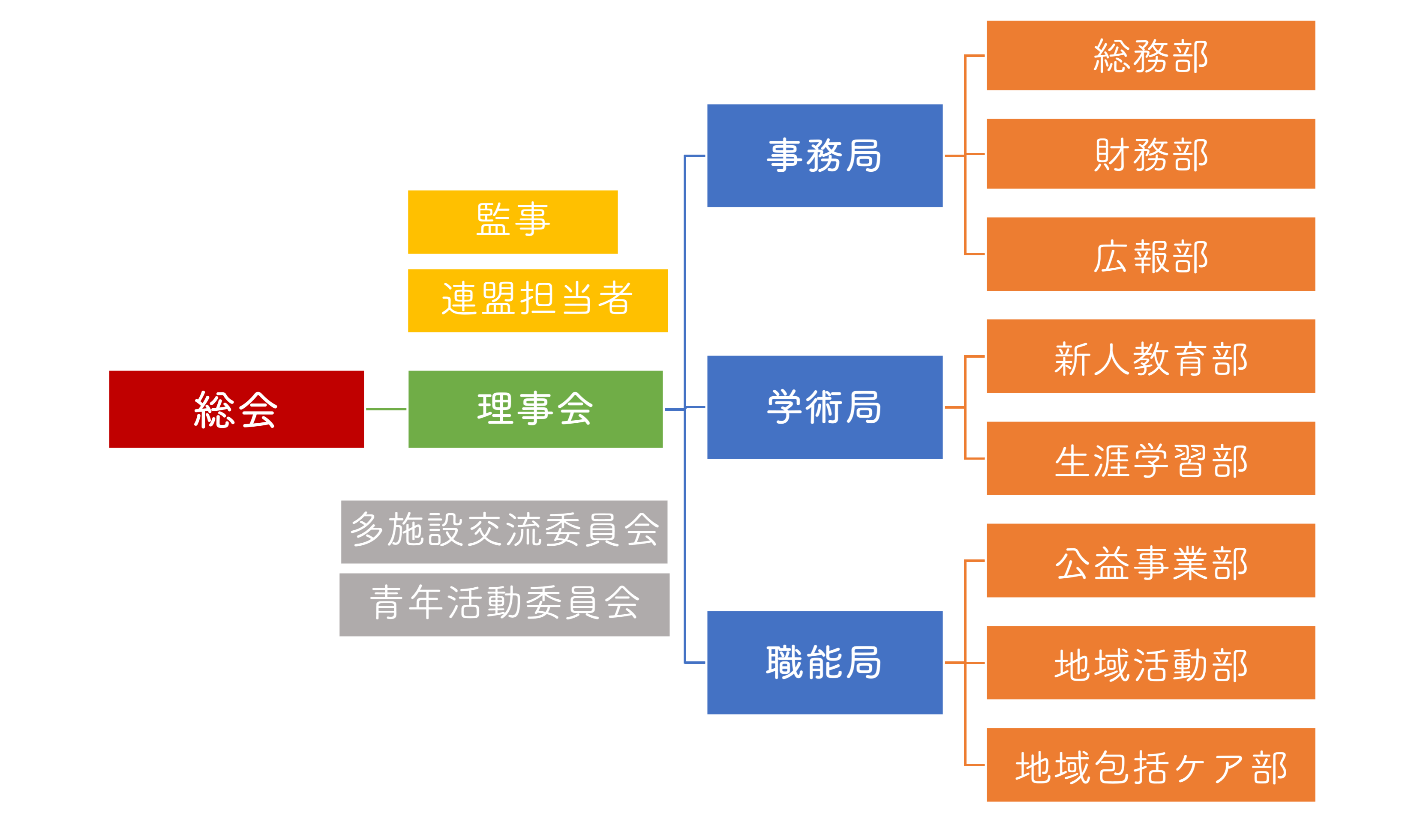 図1.gif