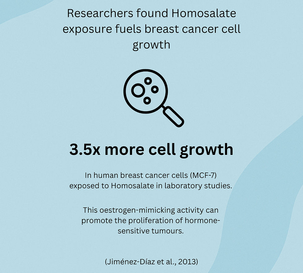 Homosalate in Sunscreens: Hidden Risks for Breast Cancer Recovery
