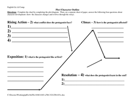 create a story SCRATCH PROJECT 004.png