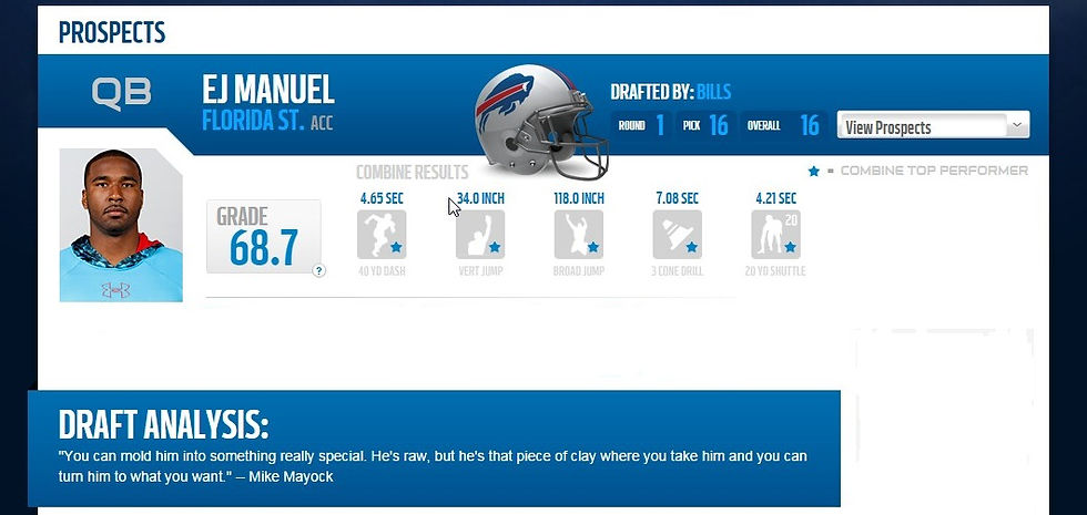 Manuel Draft Profile