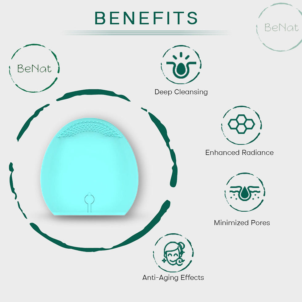 Thumbnail: Rechargeable Facial Cleansing Brush