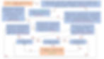 Figure F2H1-00001-01/1:Where do I actually come from?