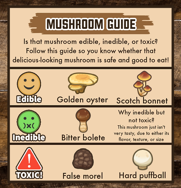 mushroomguide.png
