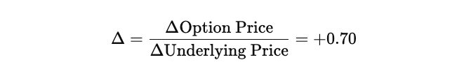 What is Option Delta?