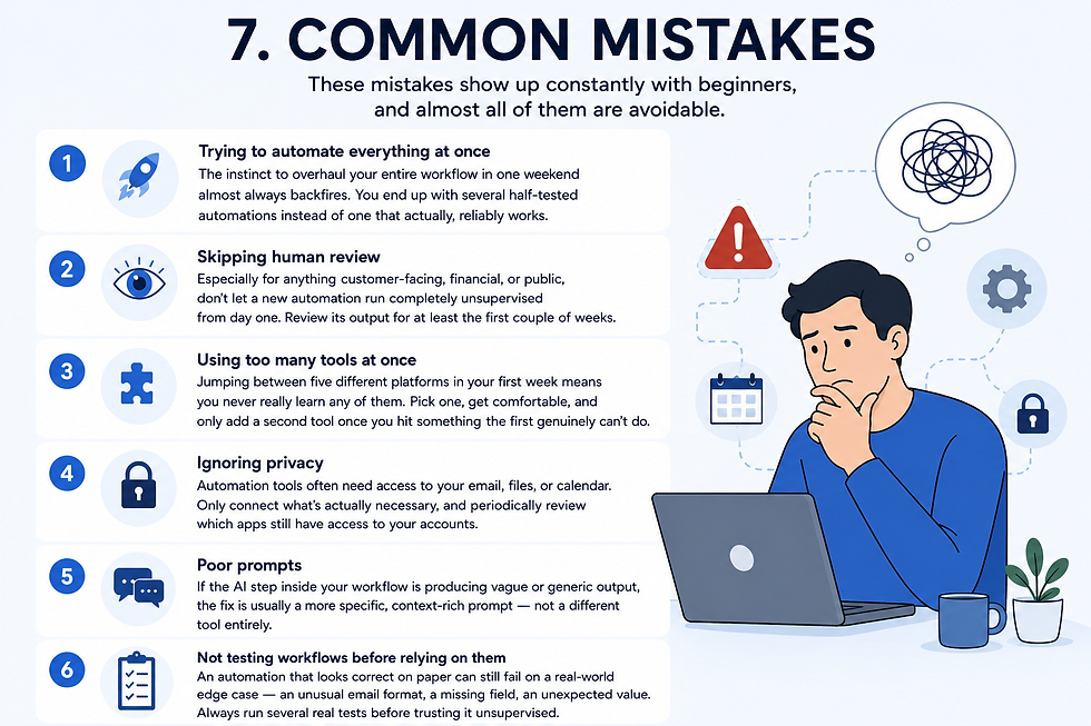 AI automation Common mistakes
