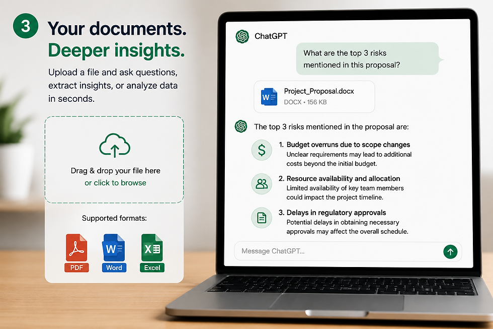 ChatGPT working with documents