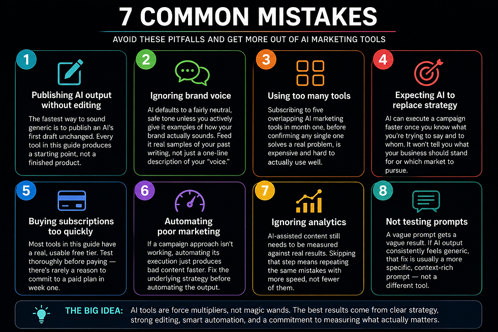 7 common mistakes with AI marketing