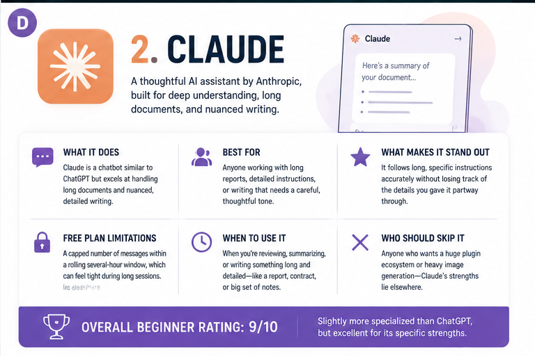 Claude AI