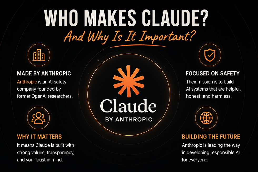 Who created Claude, and why does it matter?
