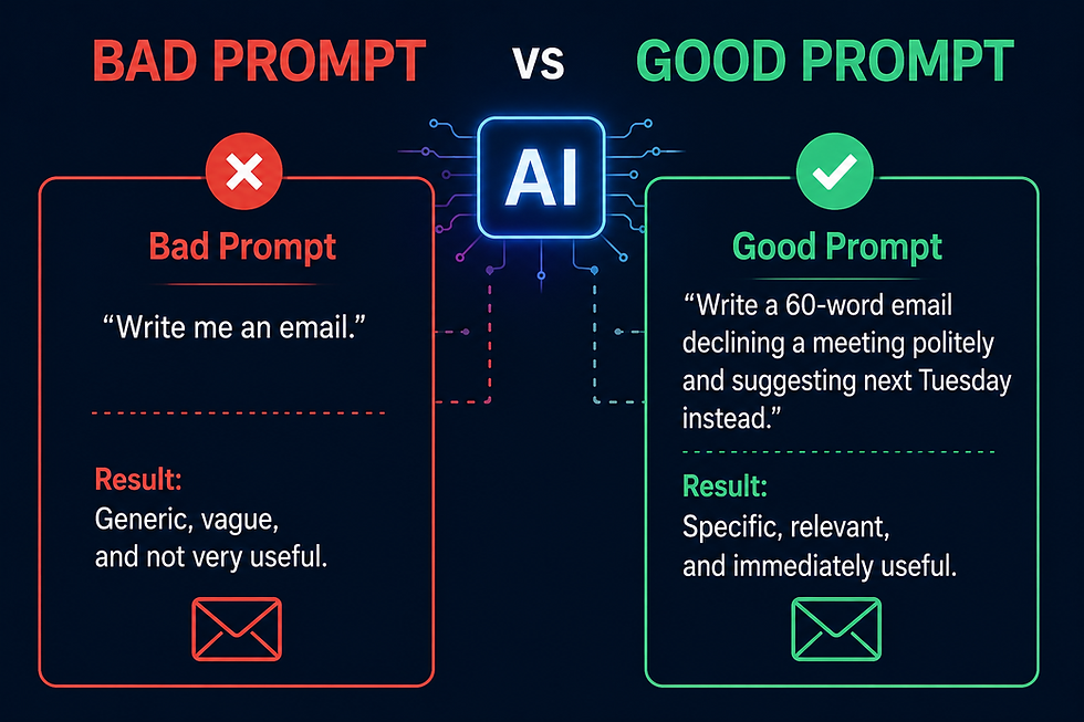 Good vs bad AI prompts