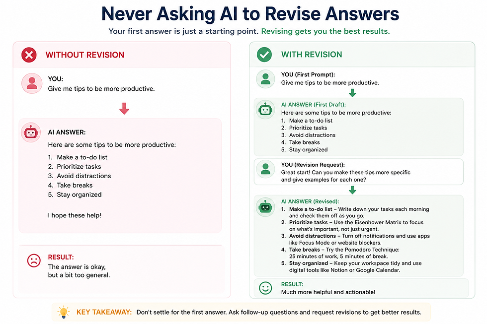 AI revision