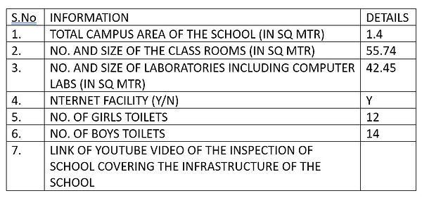 School Infrastructure.jpg