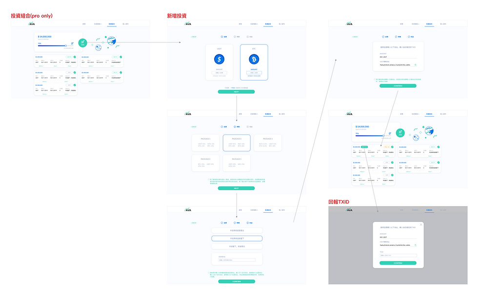 UI_UX process1.png