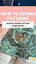 How to Design Patterns: Step 4 - Understanding Pattern Components