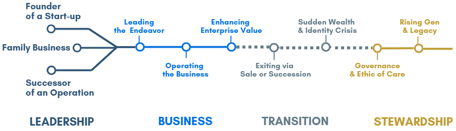 wealthjourney.png