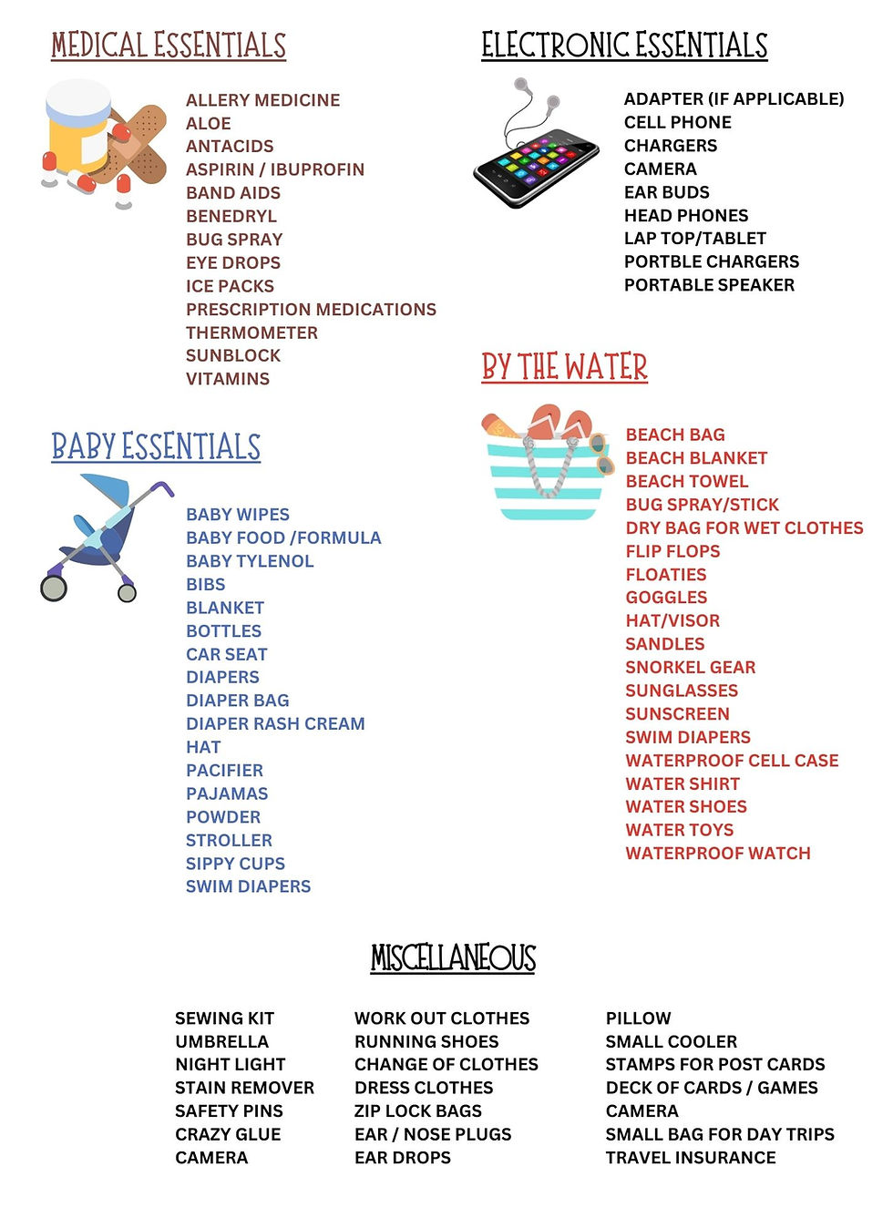 Thumbnail: What to Pack List Carribbean Packing List