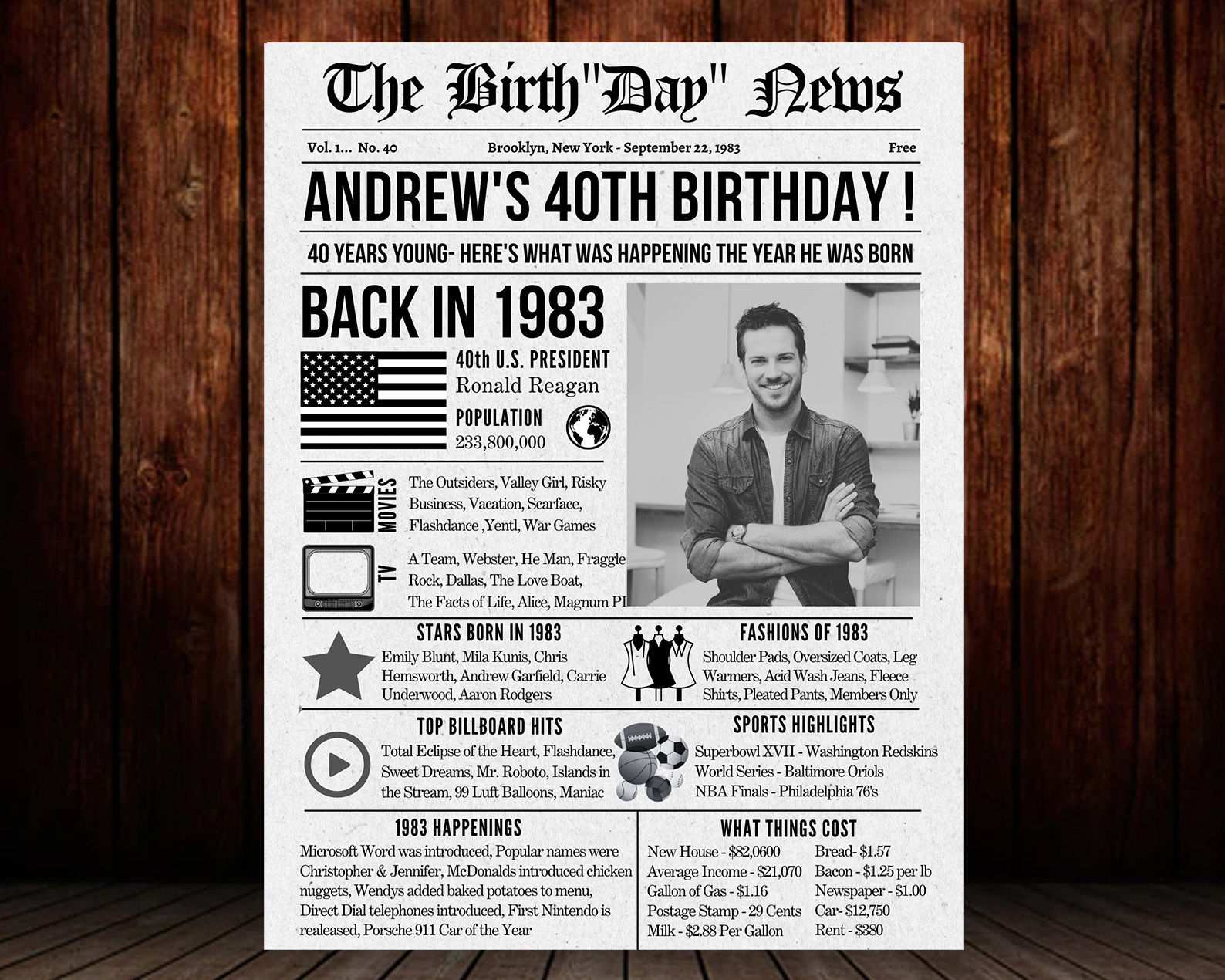 40th Birthday Announcement/Sign Newspaper