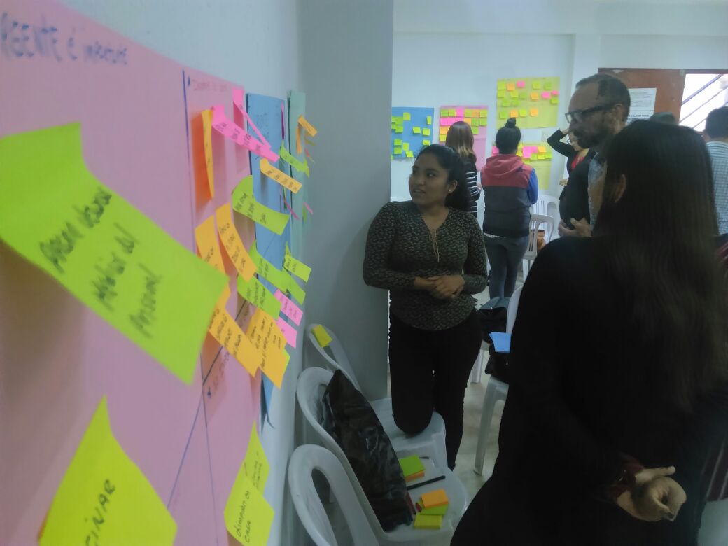 Matriz de productividad
