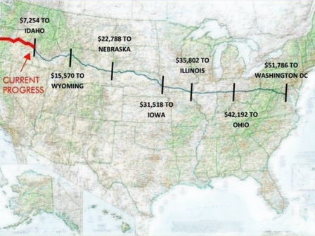An image of the map of the USA with a walking route in dark blue, with financial milestones marked along the way. The current progress is marked with a red line. 