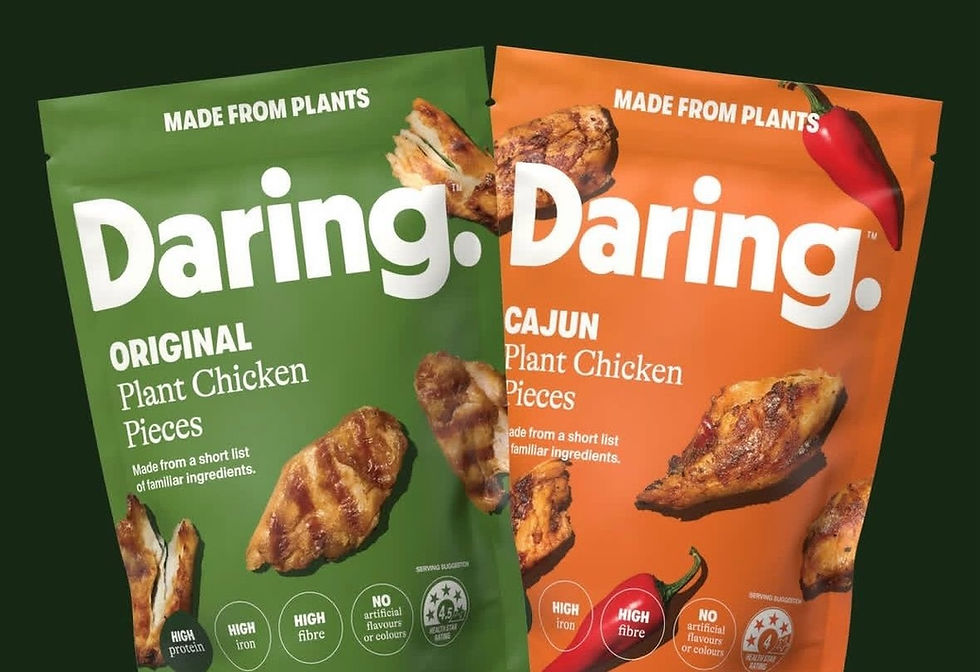 Daring Foods 植物基雞肉進軍澳洲市場,主打 clean label 與高蛋白定位/植物蛋白應用持續擴大,ADM 推出大豆與豌豆蛋白原料布局/乙醯化磷酸二澱粉