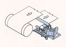 Roll Guider System