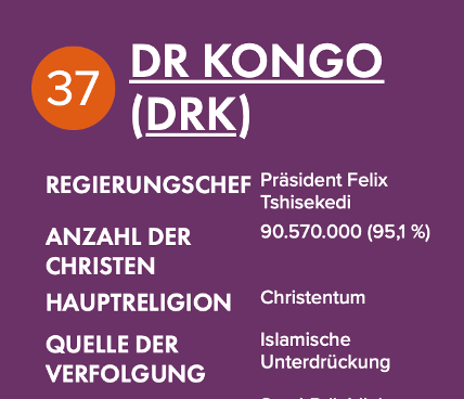 Verfolgte Christen 