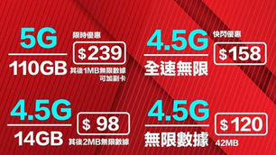 ⚜️SmarTone 5G 快閃優惠⚜️

✅快閃優惠價$239🌐本地無限分鐘 🌐本地110Gb 後1Mbps任用 🌐2Gb中澳Data 🌐合約期內送內地號碼
🧨Facebook推薦月費共回贈$600🧨再有$300超市禮卷
🧨免$18行政費