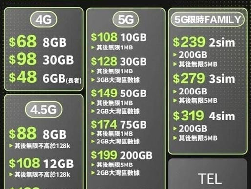 中國移動CMHK月費優惠計劃 
(歡迎查詢隱藏優惠)
🔥5G 108/10gb 128/30gb 
1xx/50gb 199/200gb 250/250gb
🔥5G 138/50gb 送$1200