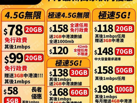 🧨🧨最新4.5G 優惠月費 $78全包!!20GB 其後無限實收!
💥全網獨家$158 4.5G全速1000m速度 全程無憂數據任用!!全包!
☄️限時快閃5G網絡月費 $118 20GB數據其後無限任用,額外贈送3GB中港澳數據!!
🔥快閃優惠 家庭月費 5G極速5G 5SIM每SIM低至$100!!
最新5G網絡 $198 100GB 數據其後2mbps任用 額外每月贈送4