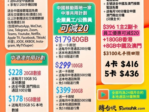 中國移動 冬季速銷優惠

中港兩地共用特別優惠

$159 50GB $279100GB

送一卡兩號 內地200分鐘話

18至29歲優惠

$98 30Gb $138 50gb 178 100Gb

送3Gb 4Gb 6Gb大灣區數據