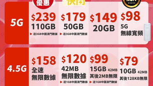 🈹🈹數碼通2月震撼平爆💣優惠🔥🔥

🔥$159 5G 50GB 
💪🏻送3GB中國+澳門漫遊數據
👍🏻送本地數據滾存

🔥$129 5G 30GB
💪🏻送2GB中國+澳門漫遊數據

         💥數碼通5G無線寬頻💥
   家用或商用，一插即用，無需安裝
♥️限時優惠（原價$238）
🔥$98x 30個月🔥快閃優惠
🈹$148x 24個月（免租機費)