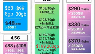 中國移動CMHK月費優惠計劃 

🔥5G 128/30gb 199/200gb 250/250gb

5G 138/50gb 送$1200手機繳費券
+4gb中國澳門數據

